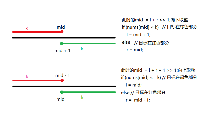binary_search